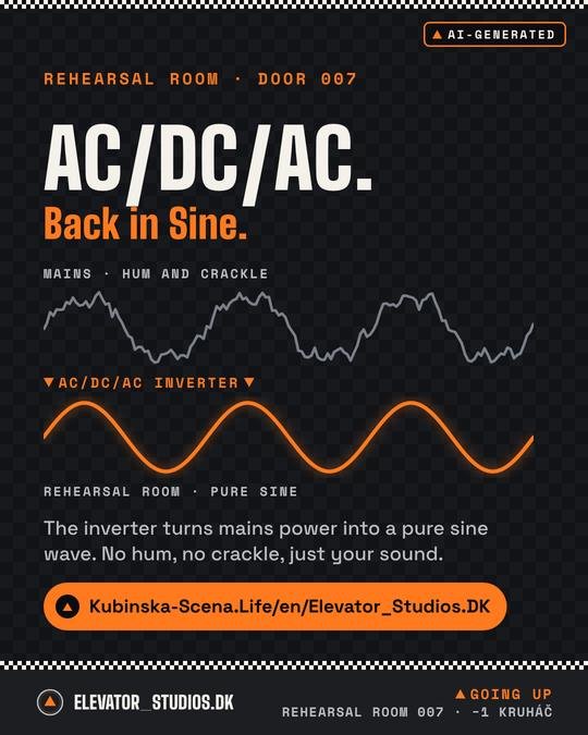 AC/DC/AC. Back in Sine. Elevator_Studios.DK visual, AI-generated.