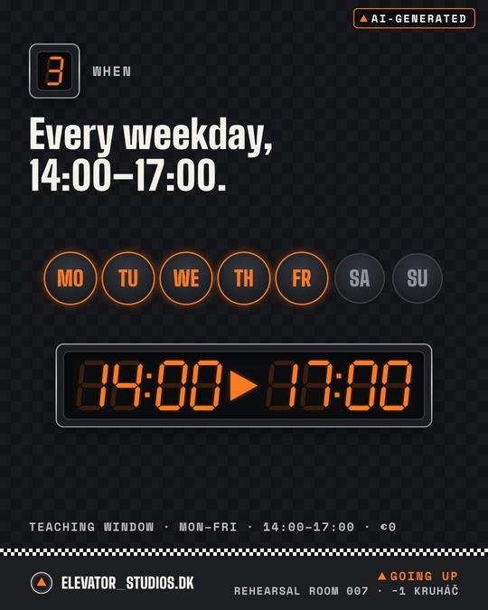 The Teaching Window in five slides · 3/5. Elevator_Studios.DK visual, AI-generated.