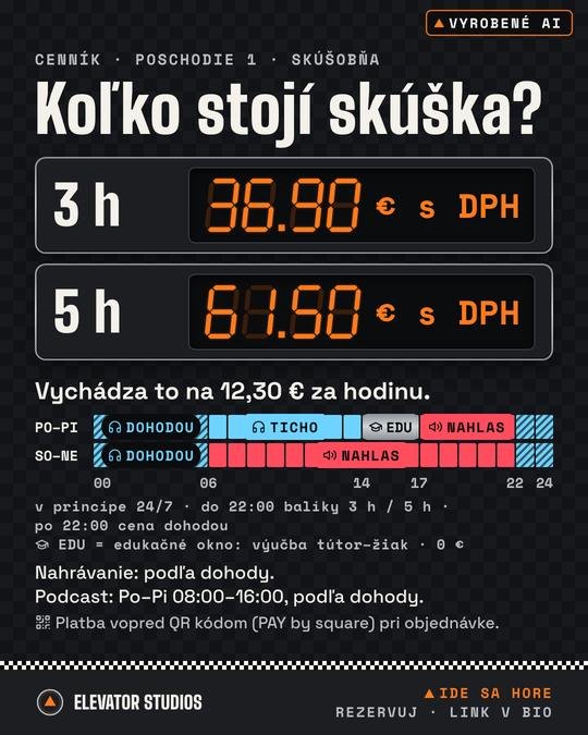 Koľko stojí skúška? Vizuál Elevator Studios, vyrobené AI.